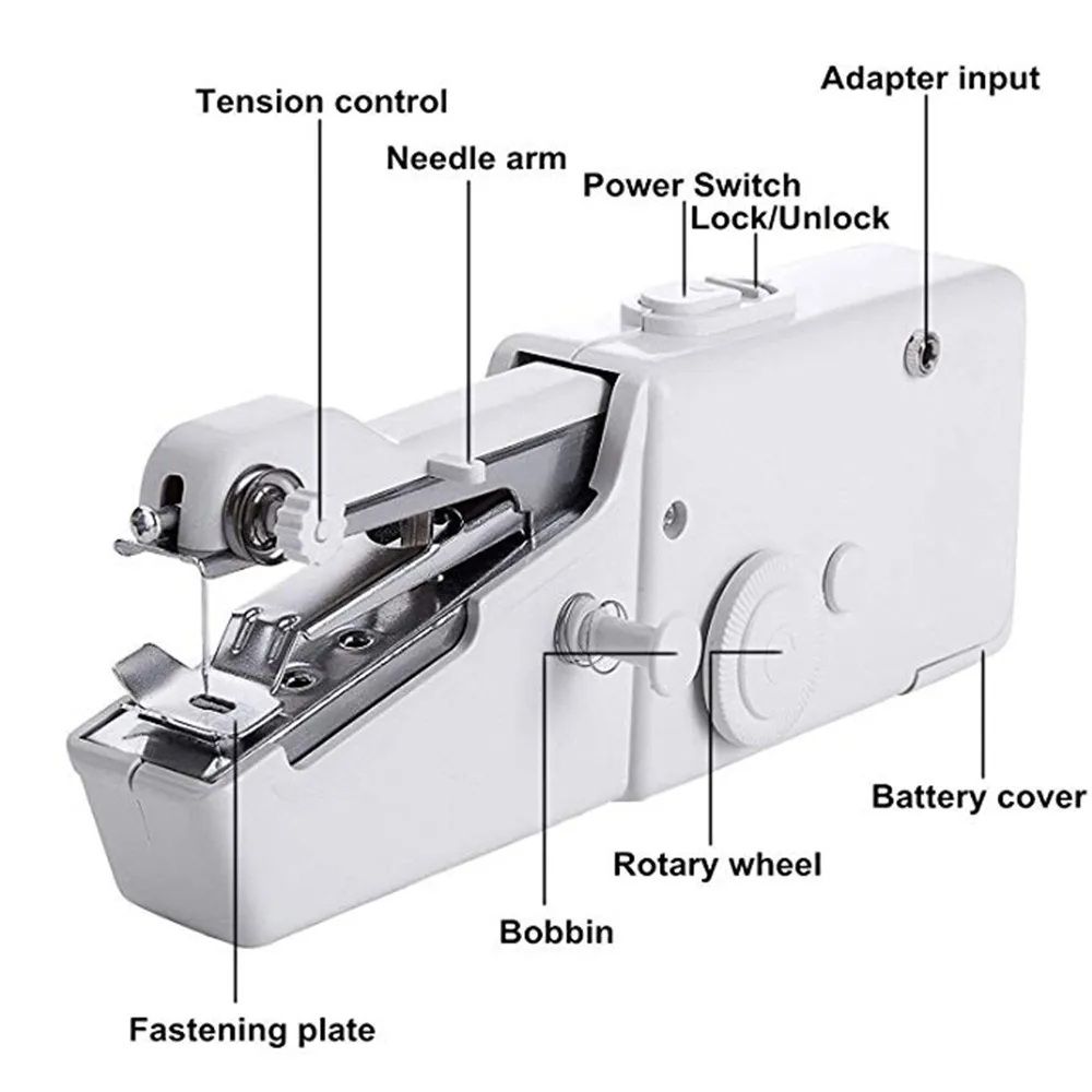 Mini Portable Handy Sewing Machine Handheld Sewing Machine - The Family 