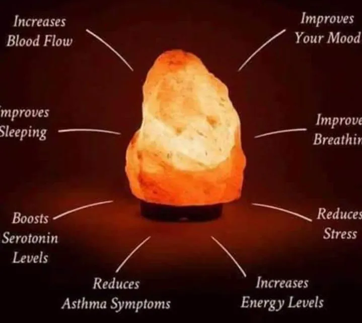 Salt Lamp USB Himalayan  for Home Decor Natural Pink Rock Salt Lamp Night Light with Salt Lamp Bulb for Asthma and Allergy Relief Air Purifying Crystal Lamp to Clean Room Atmosphere and Improve Air Quality